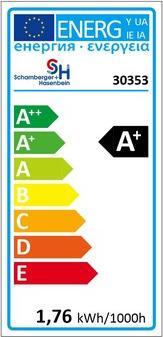 Energy Label Scharnberger+Hasenbein LED reflector lamp (GU5.3, 180 lm, 1x)