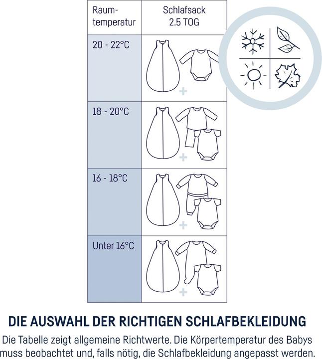Produktbild Julius Zöllner Baby-Ganzjahresschlafsack Organic Jungle Dream 80 cm (80 cm, 2.5 TOG, Ganzjahr)