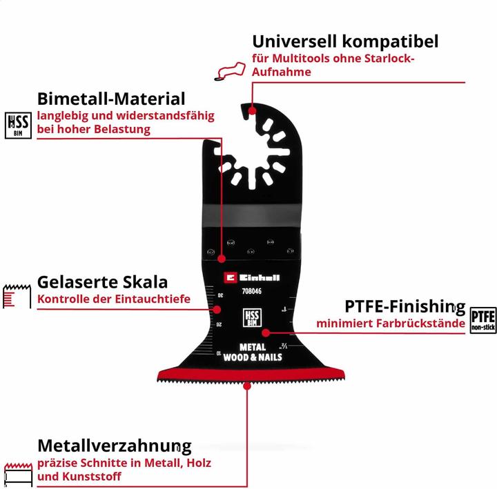 Energie-Label Einhell Tauchsägeblatt, 708046, Bi-Metall, 65 mm