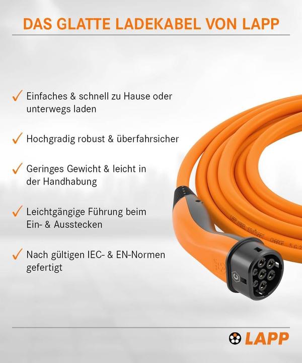 Actual product image Lapp Mobility EV-TYPE2 (Type 2, 11 kW, 20 A, 5 m)