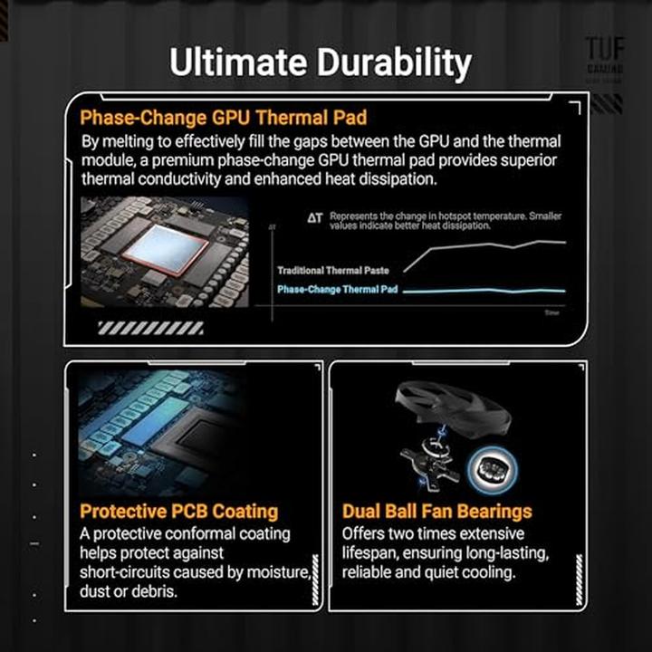 Produktbild ASUS TUF Gaming Radeon RX 9070 XT OC (16 GB, GDDR6)