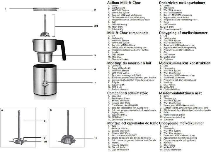 Actual product image WMF Lono milk frother Milk & Choc (500 ml)