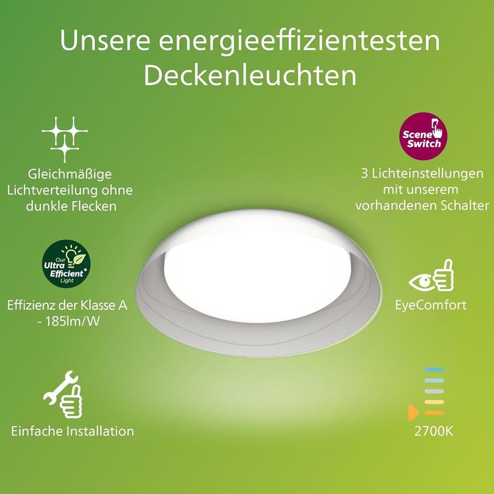 Produktbild Philips Fleta Ultra (1850 lm)