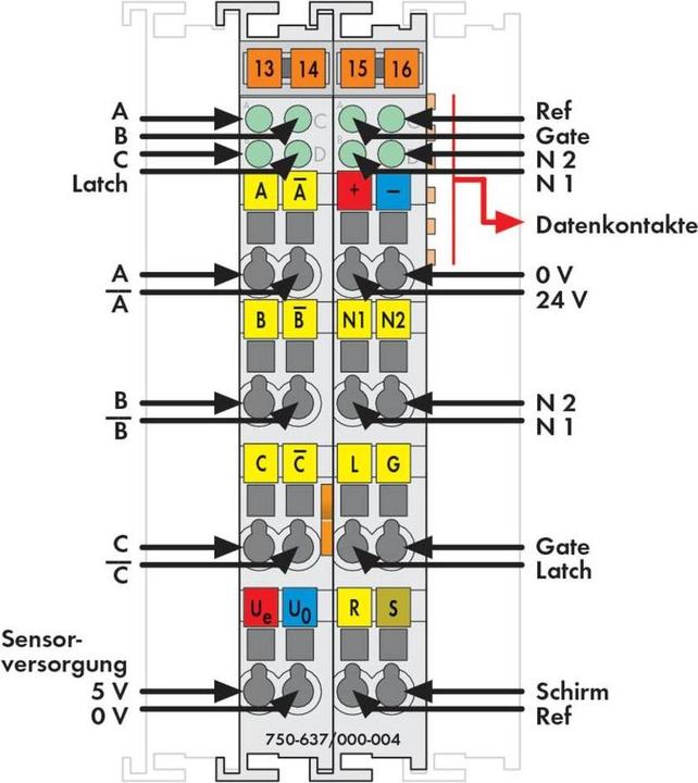 Image du produit Wago Codeur incrémental pour API 750-637/000-004 24 V/DC (750-637/000-004) (Kit électronique)
