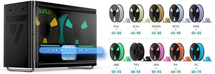 Actual product image Sunlu Filadryer S4 (Stall)