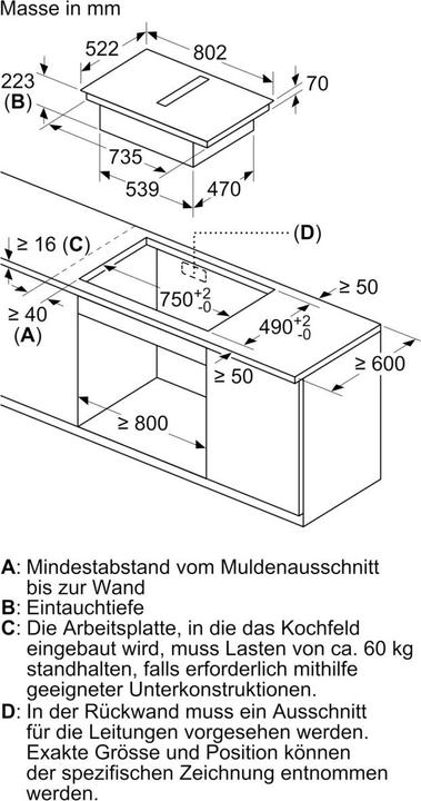 Produktbild Bosch Hausgeräte PVQ811F15E