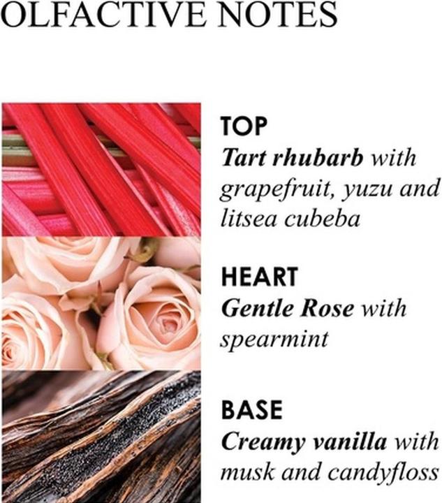 Produktbild Molton Brown Bodylotion Delicious Rhubarb & Rose (Körpercreme, 300 ml)