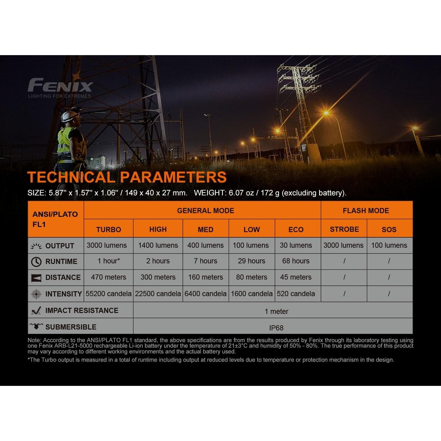Thumbnail - Fenix, Taschenlampe, C7 (14.90 cm, 3000 lm)