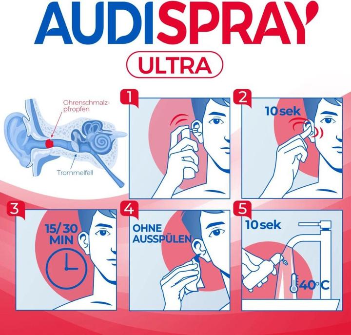 Produktbild Audispray Ultra Ohrenpfropfen