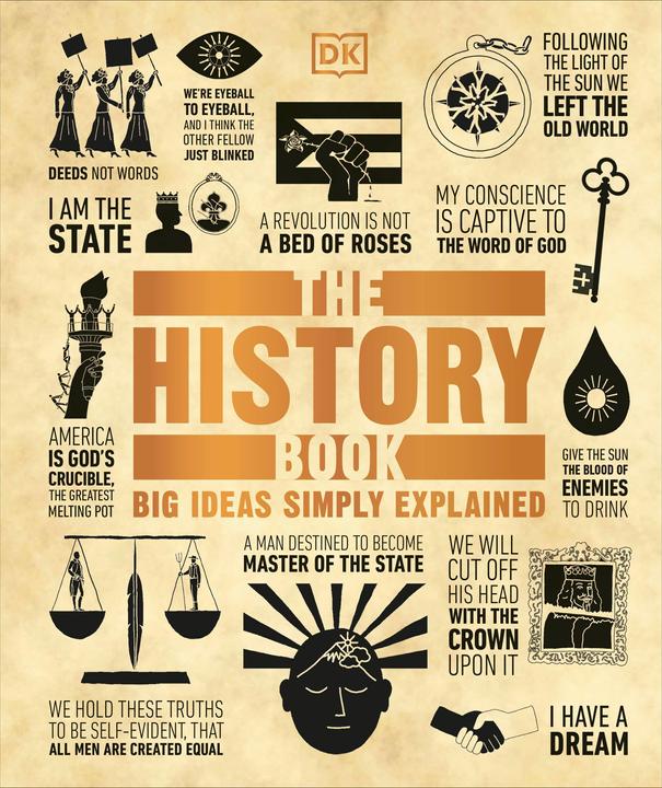 Produktbild The History Book (Englisch, Collectif, 2016)