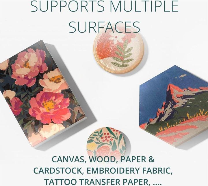 Actual product image Loklik iPaint