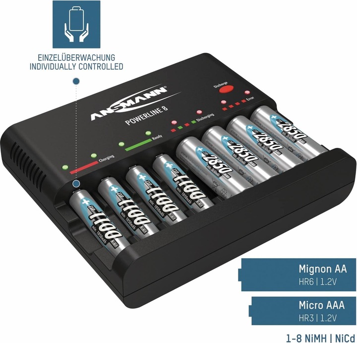 Actual product image Ansmann Powerline 8 (1 pcs., AAA, AA, Chargers without battery)