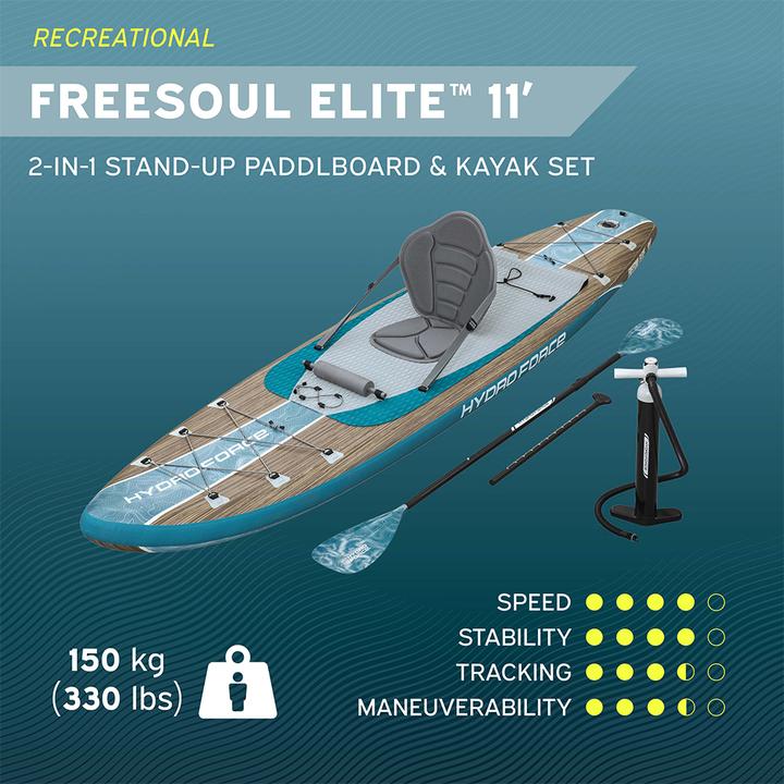 Image du produit Bestway Hydro Force (11')