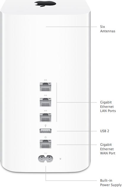 Image du produit Apple Time Capsule 3TB