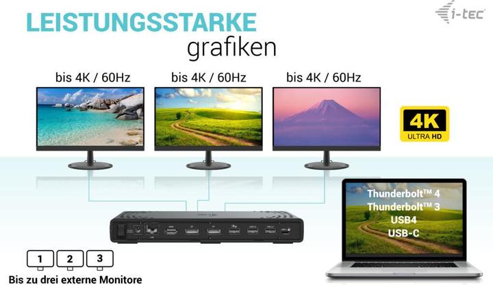 Image du produit i-tec Station D'Accueil Triple écran USB-C (USB-C, 7 Ports)