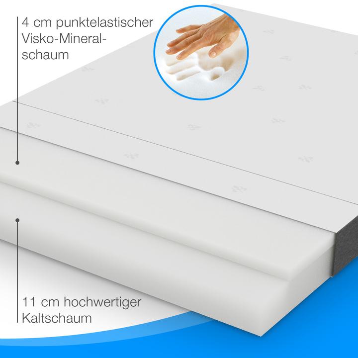 Immagine prodotto Bestschlaf Materasso Visco per ospiti (160 x 200 cm, Nucleo di schiuma)