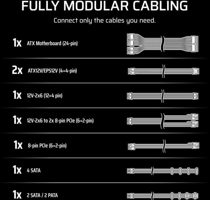 Produktbild Corsair RM1000e (1000 W)