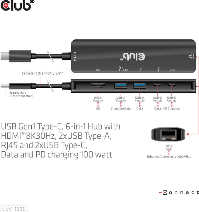 Actual product image Club 3D CSV-1596 (USB-C, 5 ports)