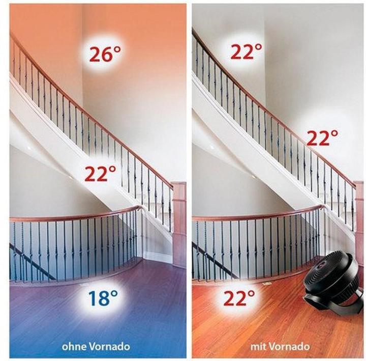Actual product image Vornado Air Circulator (65 dB)