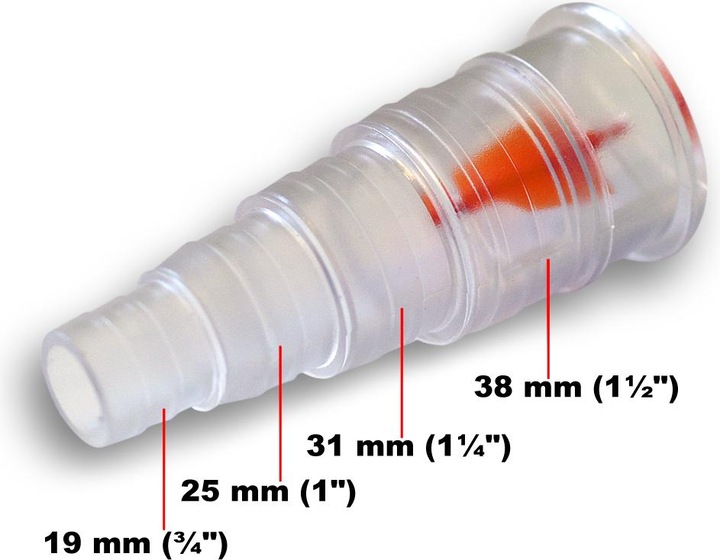 Immagine prodotto SunSun CUV-672 UVC chiarificatore per laghetto pezzo di ricambio flussometro chiarificatore acqua laghetto