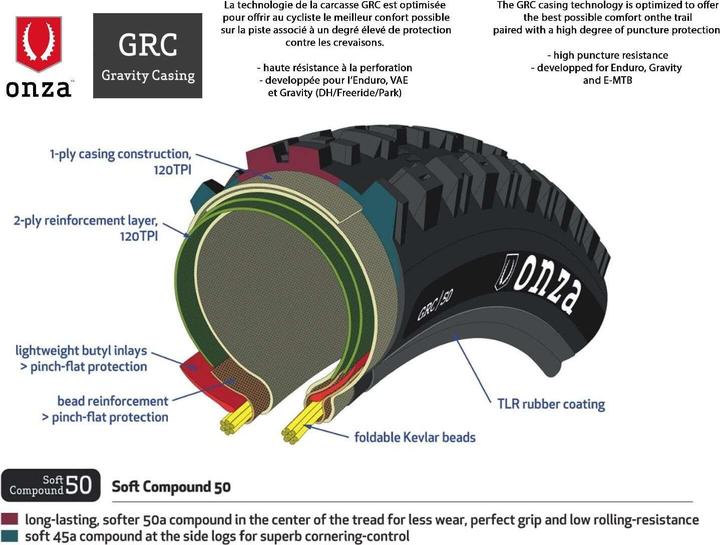 Image du produit Onza Aquila Skinwall (29 x 2.50, 63-622)
