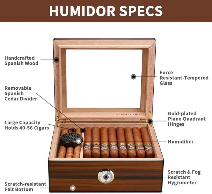 Immagine prodotto Cigarloong Zigarren Humidor (50)