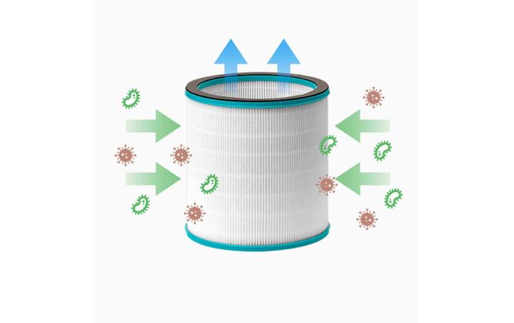 Produktbild Venta Luftfilter 1 Stück zum Modell AP100 (1x)