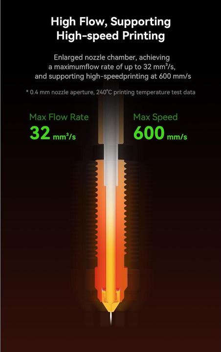 Produktbild Creality Heizelement Ender 3v3 (SE/KE) Quick-swap-Düse Kit (Düse)