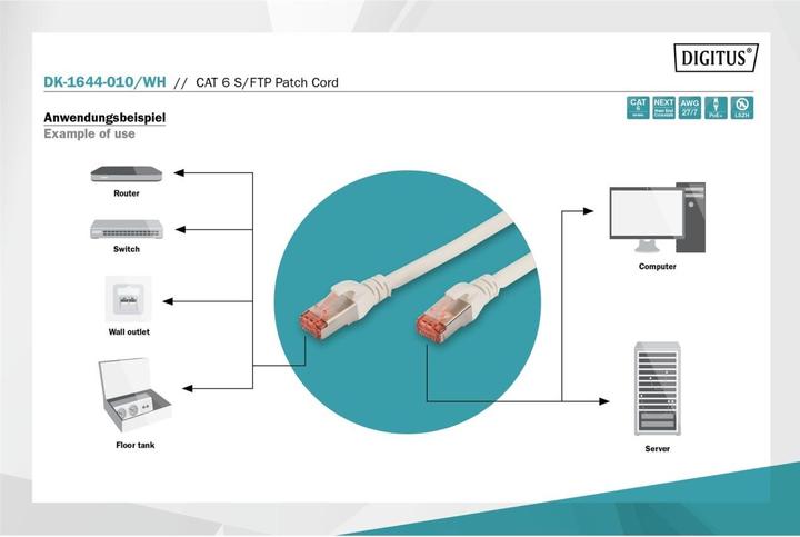 Actual product image Digitus Network cable (S/FTP, CAT6, 1 m)
