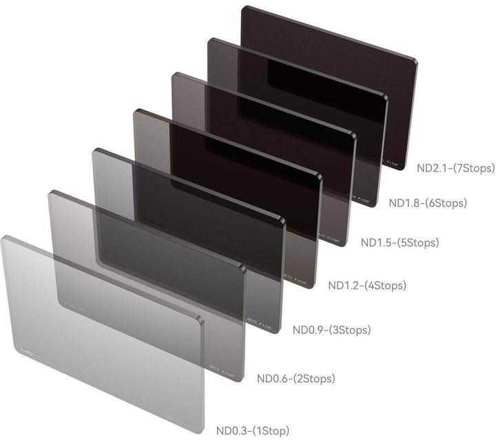 Image du produit SmallRig Protection d'écran CINE 4 x 5.65 ND0.3 Filtre