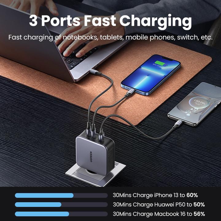 Produktbild Ugreen Nexode Bundle (140 W)