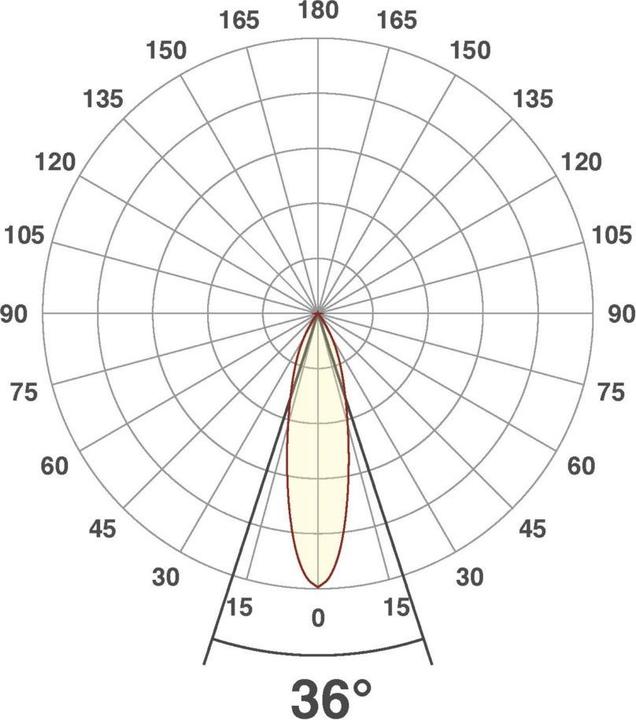 Image du produit EVN Projecteur LED sur rail -rondCT350125-ws -IP20 -25.30.35W (3920 lm)