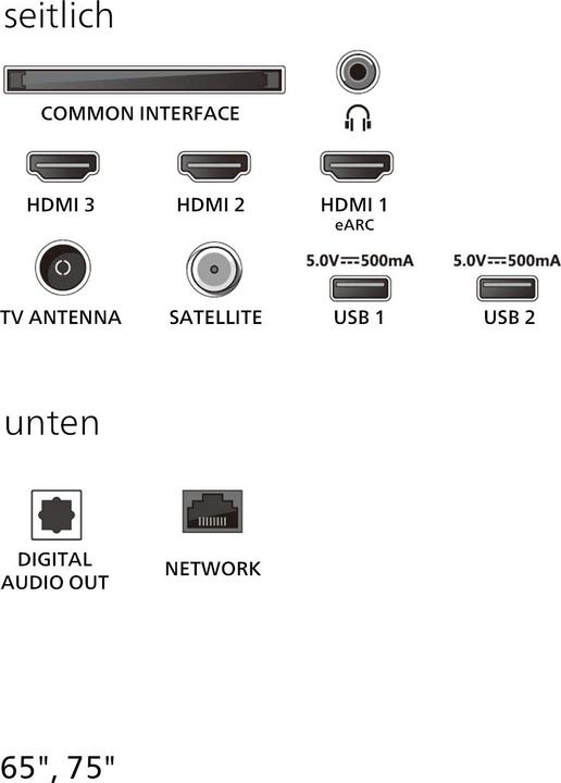 Produktbild Philips 75PUS7800/12 (75", PUS7800, QLED, 4K, 2025)