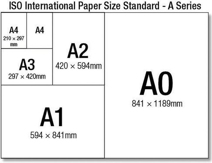 Image du produit Poster de la scène de Poudlard