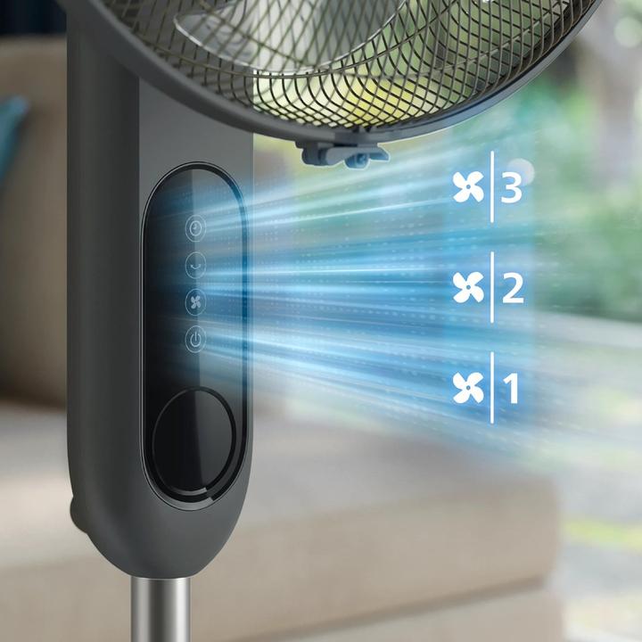 Actual product image Philips CX1520/01 (38 dB)