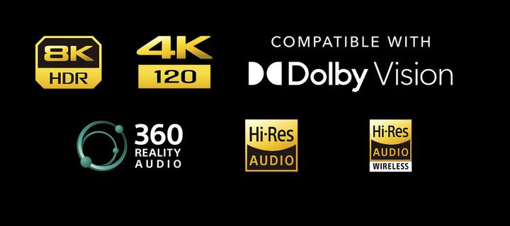 Actual product image Sony Theatre Quad (Set, 504 W)