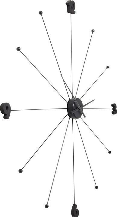 Actual product image Kare Design Like Umbrella (100 cm)