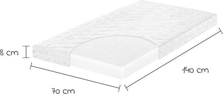 Actual product image Julius Zöllner Baby mattress Jan (140x70 cm) (70 x 140 cm)
