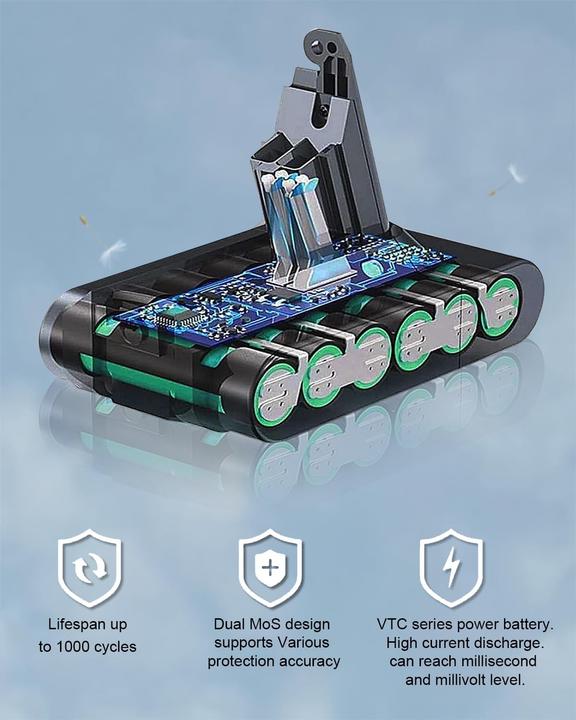 Immagine prodotto Homava Dyson V6 Ersatzakku 6000 mAh inkl. 2 Filter