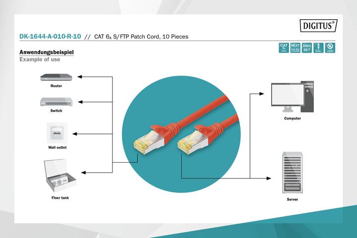 Produktbild Digitus CAT 6A S/FTP Patchkabel, 10 Stück (S/FTP, CAT6a, 1 m)
