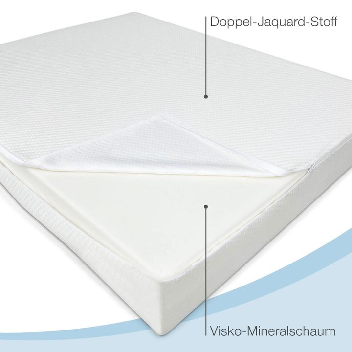 Image du produit Bestschlaf Reflux (100 x 100 cm)