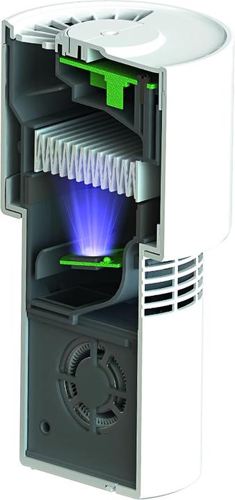 Produktbild Ledvance UVC Luftreiniger