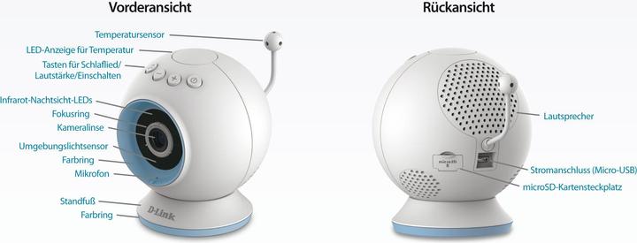 Immagine prodotto D-Link EyeOn Baby (Video e audio, 5 m)