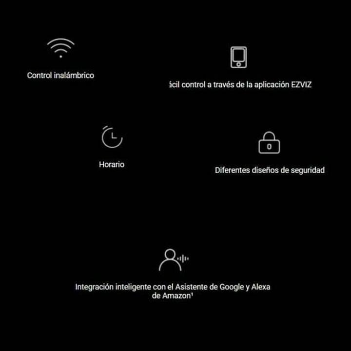 Produktbild EZVIZ Smart Relay T35W