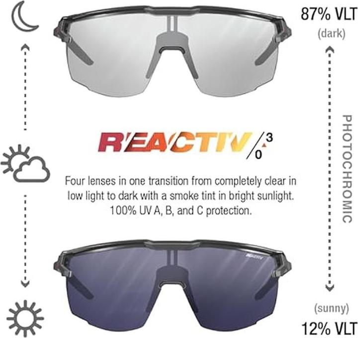 Actual product image Julbo Ultimate Reactiv Performance (Silver, Grey, Black, Red Chrome, Reactiv Performance 0-3)