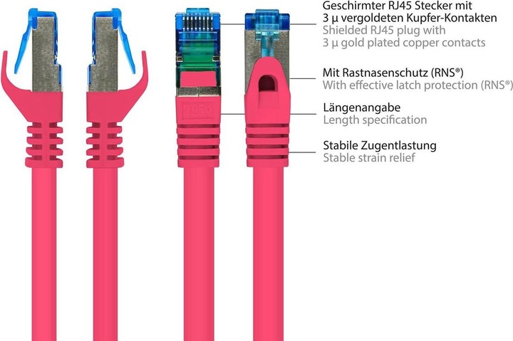 Actual product image Good Connections Rns (S/FTP, CAT6a, 15 m)