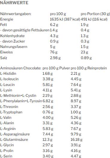 Nährwerte und Zutaten Sponser Vegan Protein (480 g, 1x, Schokolade)