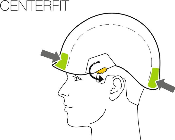 Produktbild Petzl Leichter Schutzhelm für Höhen und Boden - weiss (53 - 63 cm)
