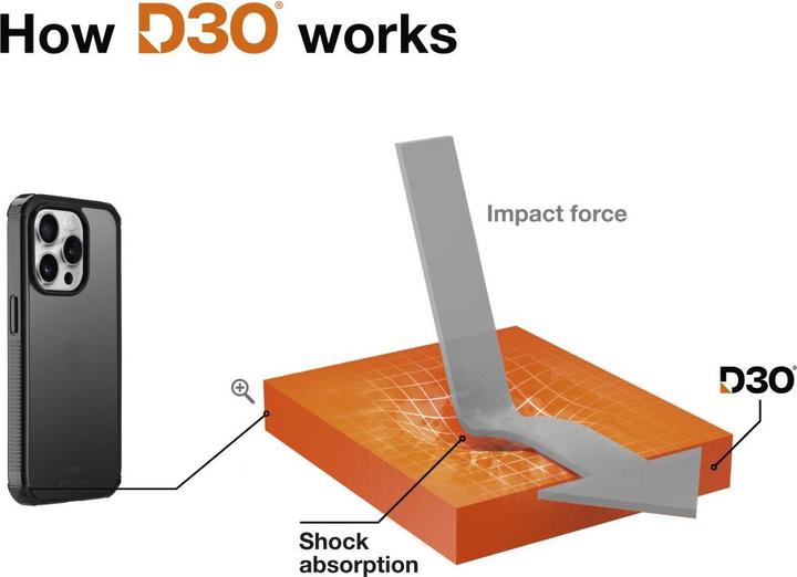 Actual product image Hama Extreme Protect (Apple iPhone 15 Pro)