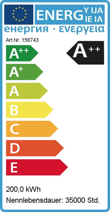 Energie-Label Synergy 21 LED Objekt/Stadion HC Strahler 200W IP67 cw -V (28000 lm, IP67)